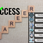 Career oriented software courses