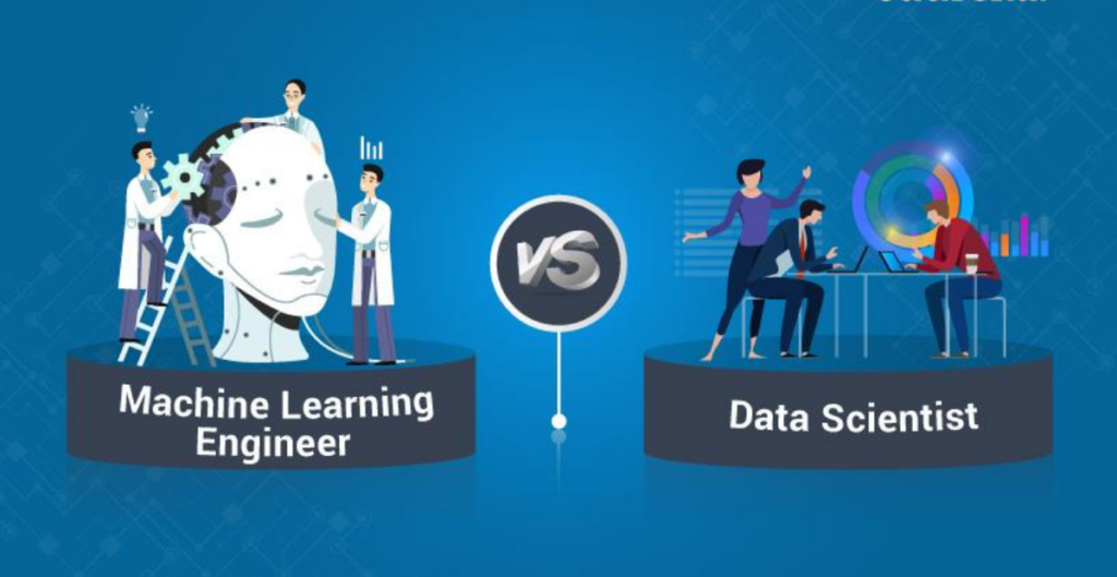 Обучение машинному коду. Data Scientist и Machine Learning Engineer. Machine Learning Engineer vs data Scientist. Machine Learning vs data Science. Data Engineer.