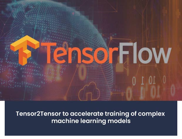 Tensor2Tensor to Accelerate Training of Complex Machine Learning Models
