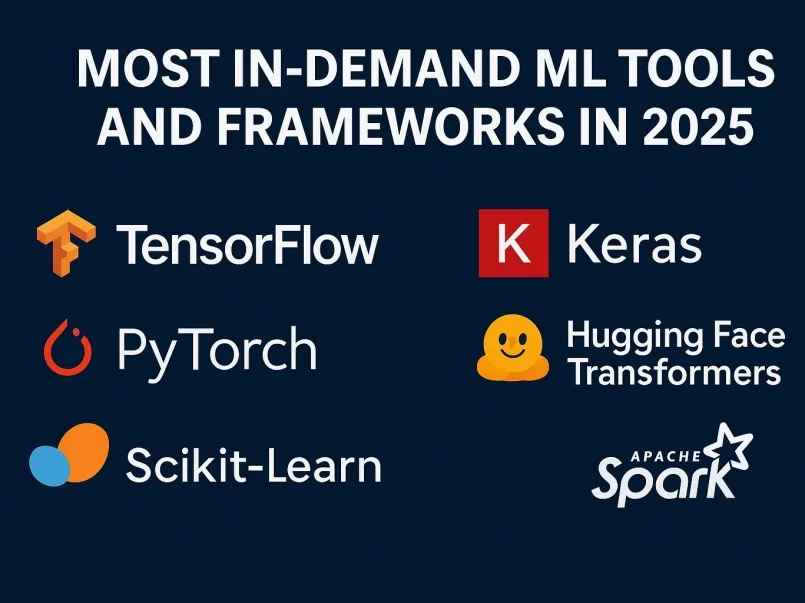 2025 machine learning tools comparison chart
