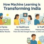 Indian farmer using AI app in field