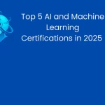 Certification badge logos for Google and AWS