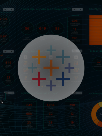 Tableau Training (Duration : 8 Weeks) – Online