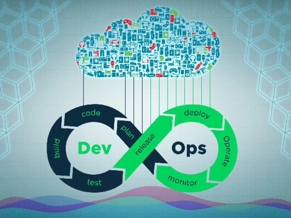 Devops Learning